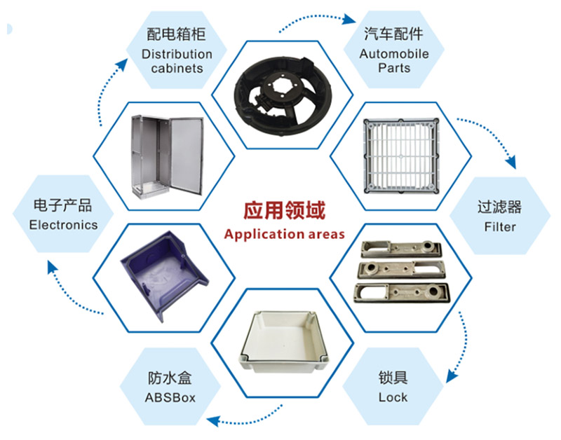 多組分微常量點(diǎn)膠機